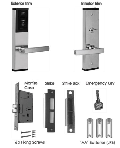 syron smart card lock|Hotel Lock SY11 – Syronlock.